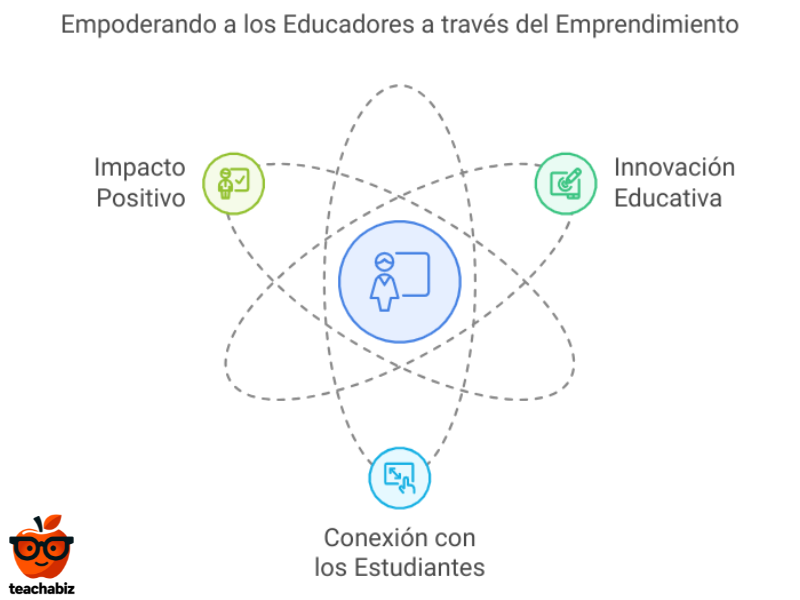 Imágenes para blog (600 x 800 px) (800 x 600 px) (2)