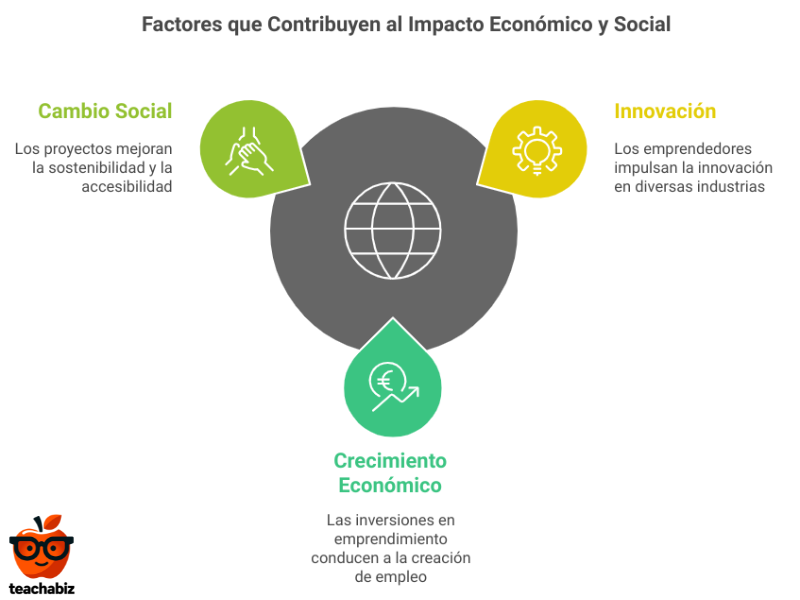 Imágenes para blog (600 x 800 px) (800 x 600 px) (3)