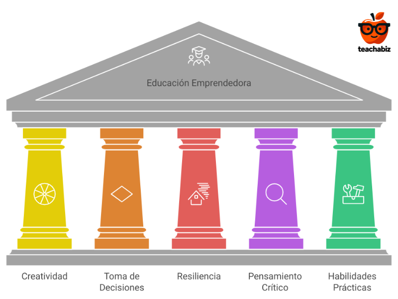 Imágenes para blog (600 x 800 px) (800 x 600 px)